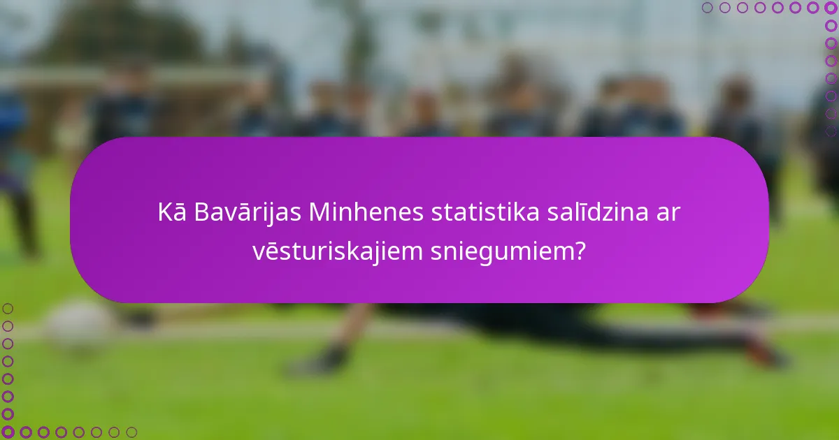 Kā Bavārijas Minhenes statistika salīdzina ar vēsturiskajiem sniegumiem?