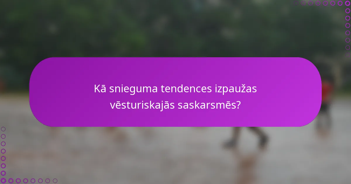 Kā snieguma tendences izpaužas vēsturiskajās saskarsmēs?