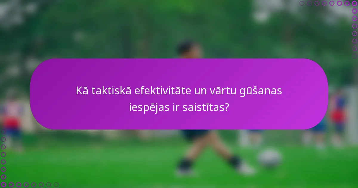 Kā taktiskā efektivitāte un vārtu gūšanas iespējas ir saistītas?
