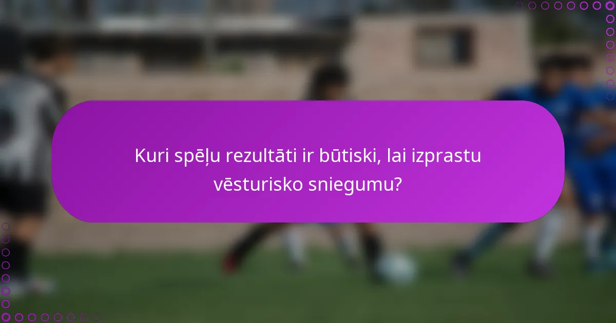 Kuri spēļu rezultāti ir būtiski, lai izprastu vēsturisko sniegumu?